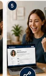 A person excitedly approving a finished MyCredWall before sharing it